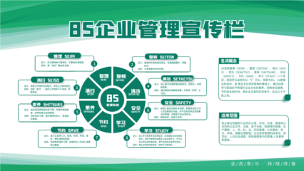 綠色簡約8S管理體系 構筑現代企業高效運營新生態